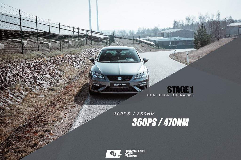 Read more about the article Stage 1 Optimierung | Seat Leon Cupra300