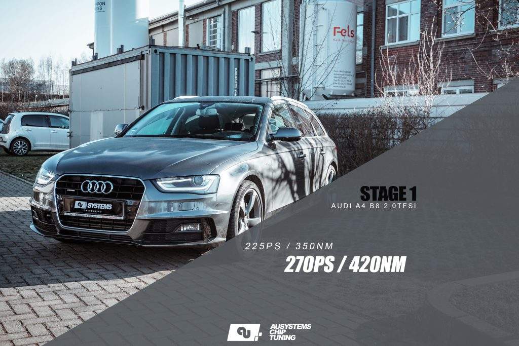 Read more about the article Stage 1 Optimierung | Audi A4 B8 2.0TFSI