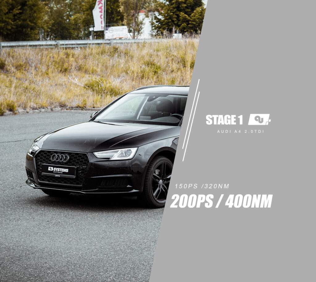 Read more about the article Stage 1 Optimierung Audi A4 B9 2.0TDI