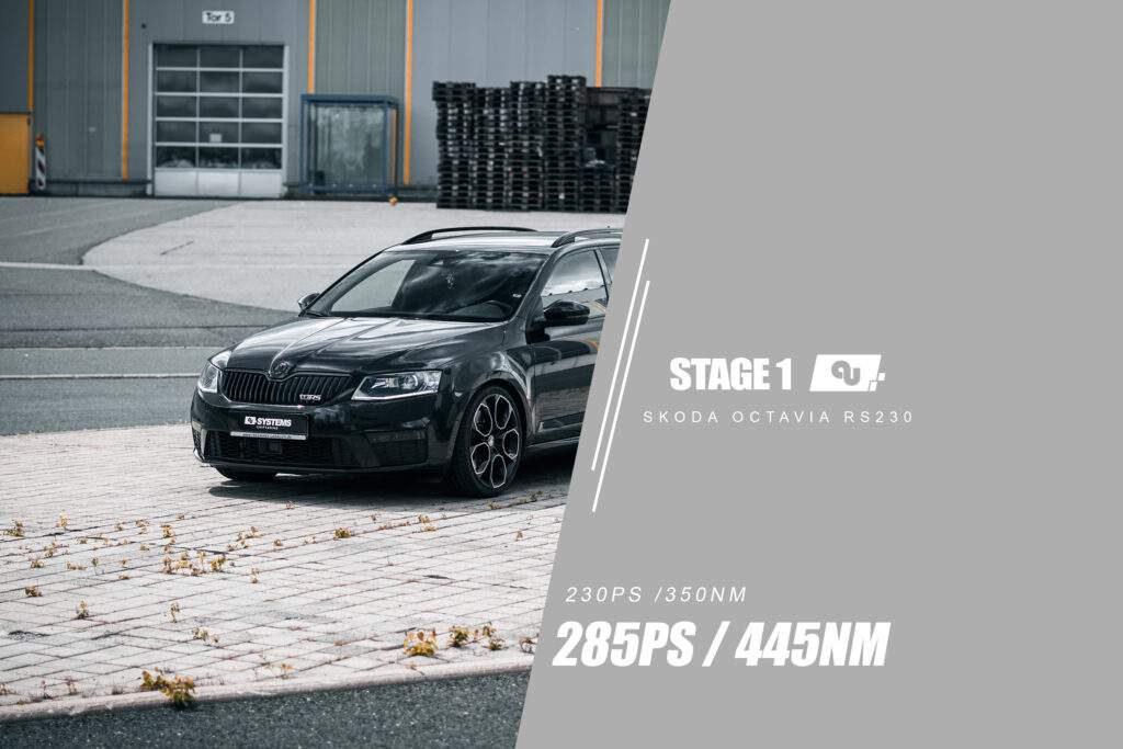 Read more about the article Stage 1 Optimierung Skoda Octavia RS230