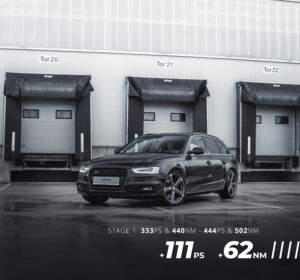 Read more about the article APR – Stage 1 Leistungsoptimierung Audi S4 B8